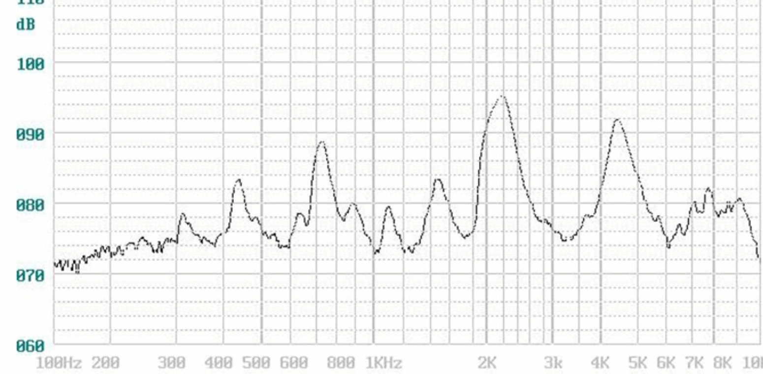 12038 无源蜂鸣器 JC-BUZ12038-P01 curve_frequency